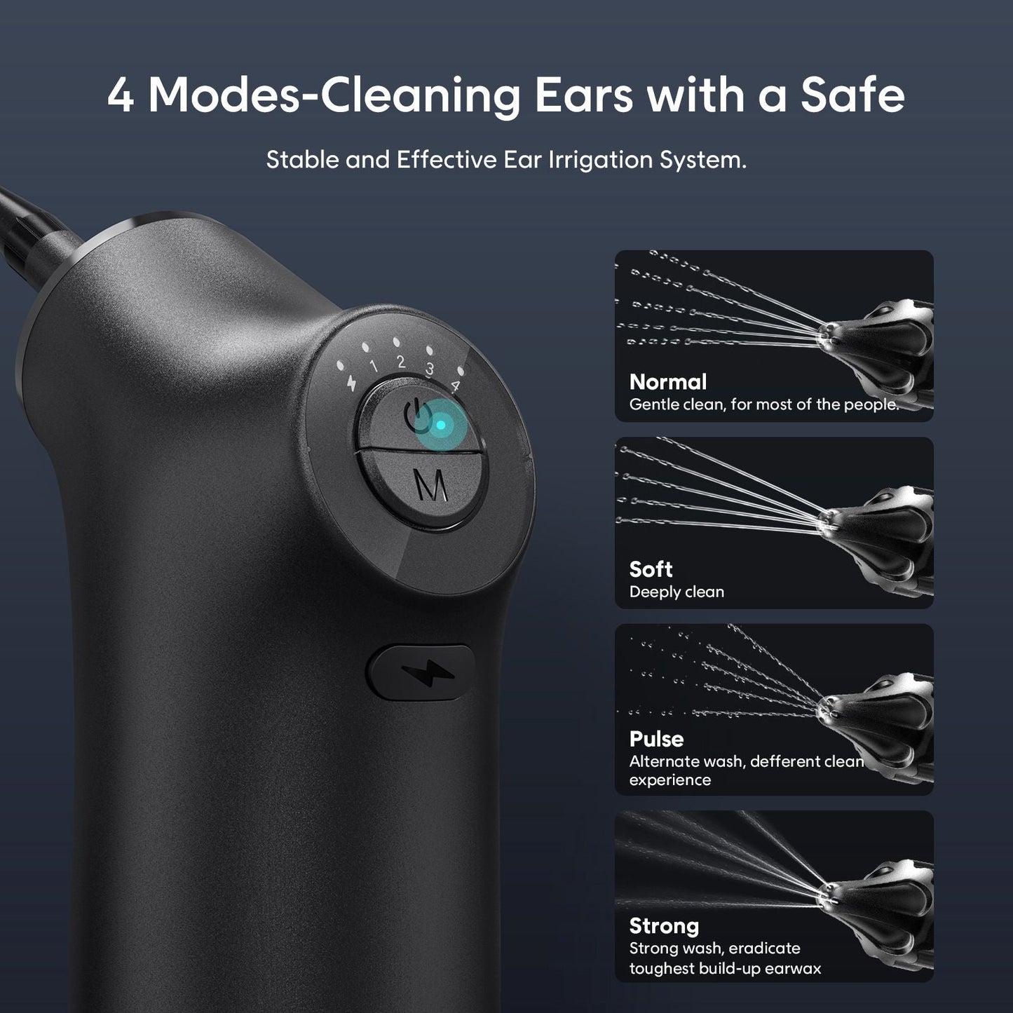E30 Professional Electric Ear Irrigation and Ear Wax Removal Kit - Type-C Charging, 4 Pressure Levels, 200ML Tank & 10 Specialized Nozzles(9pcs 1-hole Nozzles & 1pcs 5-hole Nozzle)