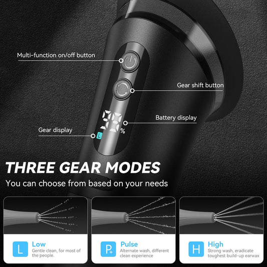 E80 Professional Electric Ear Irrigation and Ear Wax Removal Kit - Type-C Charging, 3 Pressure Levels, 2-in-1 230ML Sewage & Shimizu Tank & 12 Specialized Nozzles(4pcs 1-hole Nozzles +4pcs 3-hole Nozzles + 4pcs 5-hole Nozzles)