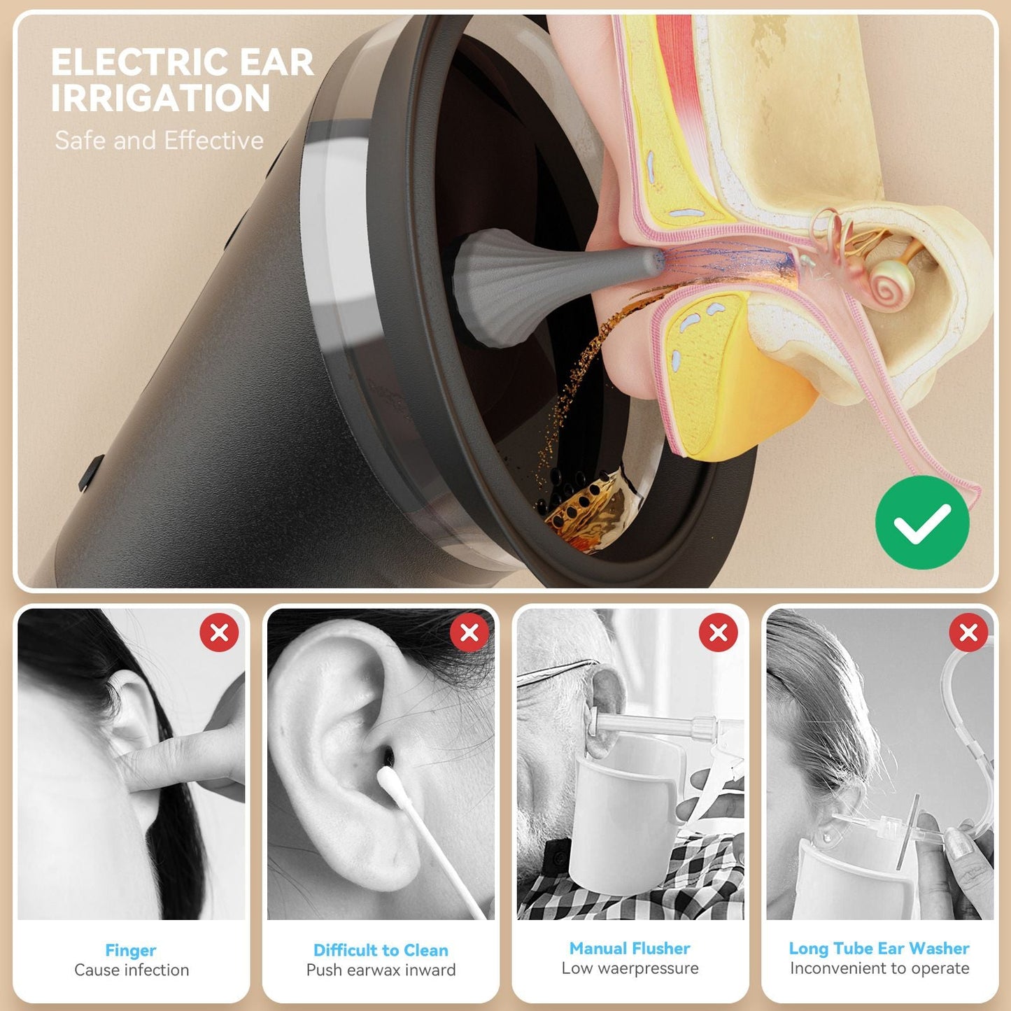 E80 Professional Electric Ear Irrigation and Ear Wax Removal Kit - Type-C Charging, 3 Pressure Levels, 2-in-1 230ML Sewage & Shimizu Tank & 12 Specialized Nozzles(4pcs 1-hole Nozzles +4pcs 3-hole Nozzles + 4pcs 5-hole Nozzles)