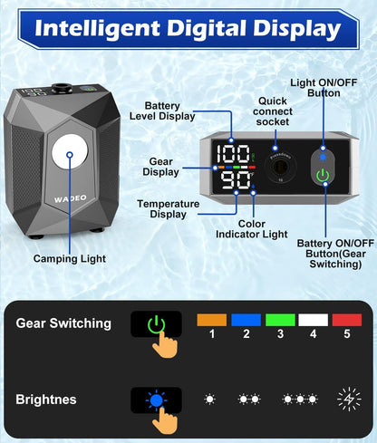 Portable Camping Shower Pump, 6000mAh Rechargable Outdoor Shower Set with 4-Mode Camping Light, 3 Spray Modes & Digital Display, IPX8 Waterproof Pump for Hiking, Travel, Car, Pet