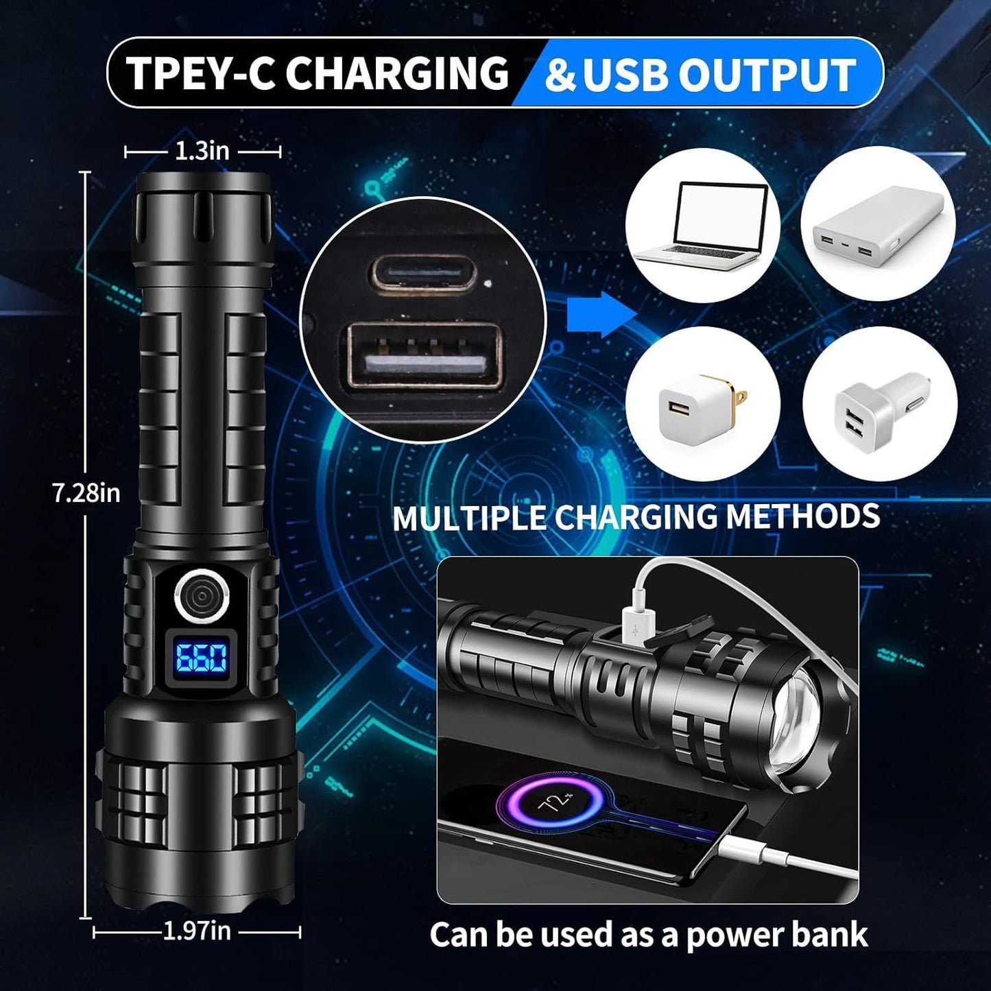 Gift Box Heavy Duty LED Flashlight and Tactical Torch - Waterproof & High Power, Zoomable 5 Modes, USB-C Rechargeable, Digital Display & Emergency Power Bank for Home & Outdoor Use