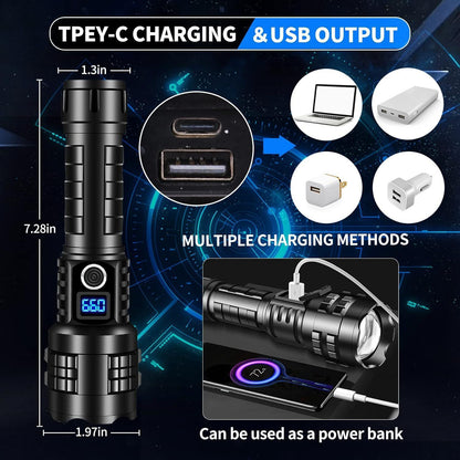 Gift Box Heavy Duty LED Flashlight and Tactical Torch - Waterproof & High Power, Zoomable 5 Modes, USB-C Rechargeable, Digital Display & Emergency Power Bank for Home & Outdoor Use