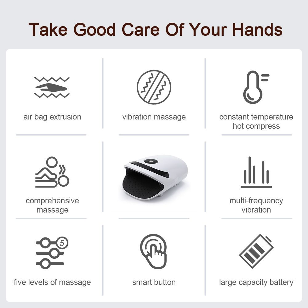 White Portable Electric Hand Massager - USB-C Rechargeable, Airbag Compression, Graphene 42â„ƒ Constant Heating & 5 Levels Intensity for Everyday Use and Arthritis Carpal Tunnel Relief