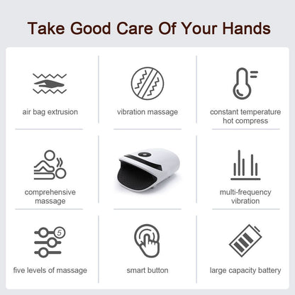 White Portable Electric Hand Massager - USB-C Rechargeable, Airbag Compression, Graphene 42â„ƒ Constant Heating & 5 Levels Intensity for Everyday Use and Arthritis Carpal Tunnel Relief