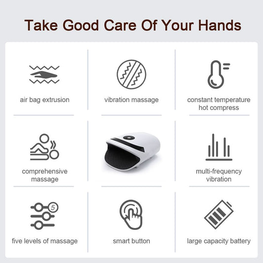 White Portable Electric Hand Massager - USB-C Rechargeable, Airbag Compression, Graphene 42â„ƒ Constant Heating & 5 Levels Intensity for Everyday Use and Arthritis Carpal Tunnel Relief