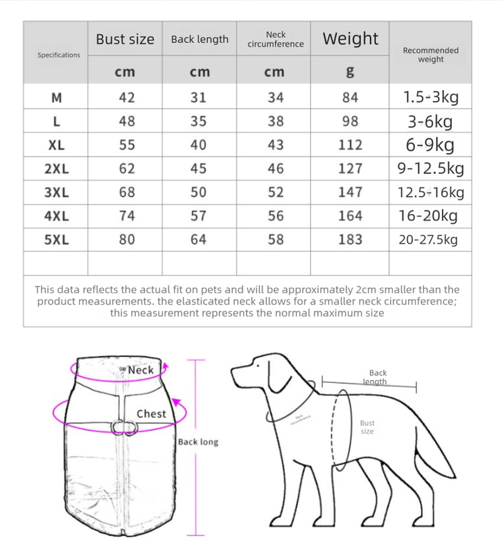 Pnik  M  Size  Dog Clothing â€” Warm, Thickened Cotton Jacket for Autumn & Winter; Waterproof Pet Vest â€” Reflective Safety Design, Leash-Compatible