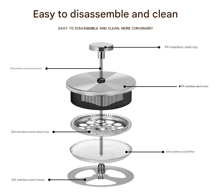 350ML Double Wall Glass French Press Coffee Maker - Borosilicate Glass Coffee Plunger with 304 Stainless Steel Filter, Heat Resistant Vertical Ribbed Design for Home Brewing