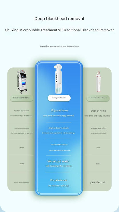 White Heated Micro-Bubble Blackhead Remover Vacuum Pore Cleaner - 46C Hot Compress Electric Water Cycle Facial Cleansing Device with 6 Suction Heads 3 Modes