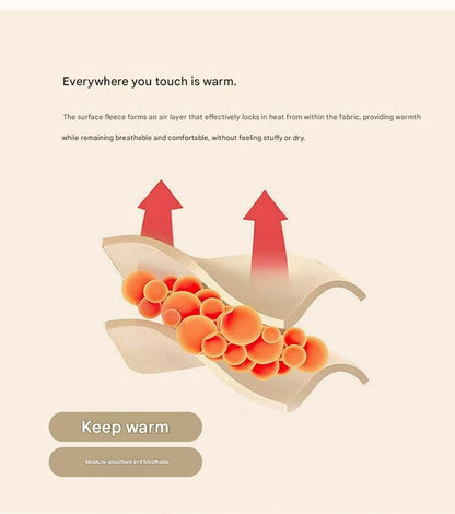 100*150cm Dark grey Solid Colour Flannel Throw Blanket - Thick Double-Sided Fleece with Ribbed Texture - Soft throw blanket& Lightweight for Sofa, Bed, Office Nap, Air-Conditioned Rooms - Durable, Machine Washable, Non-Shedding