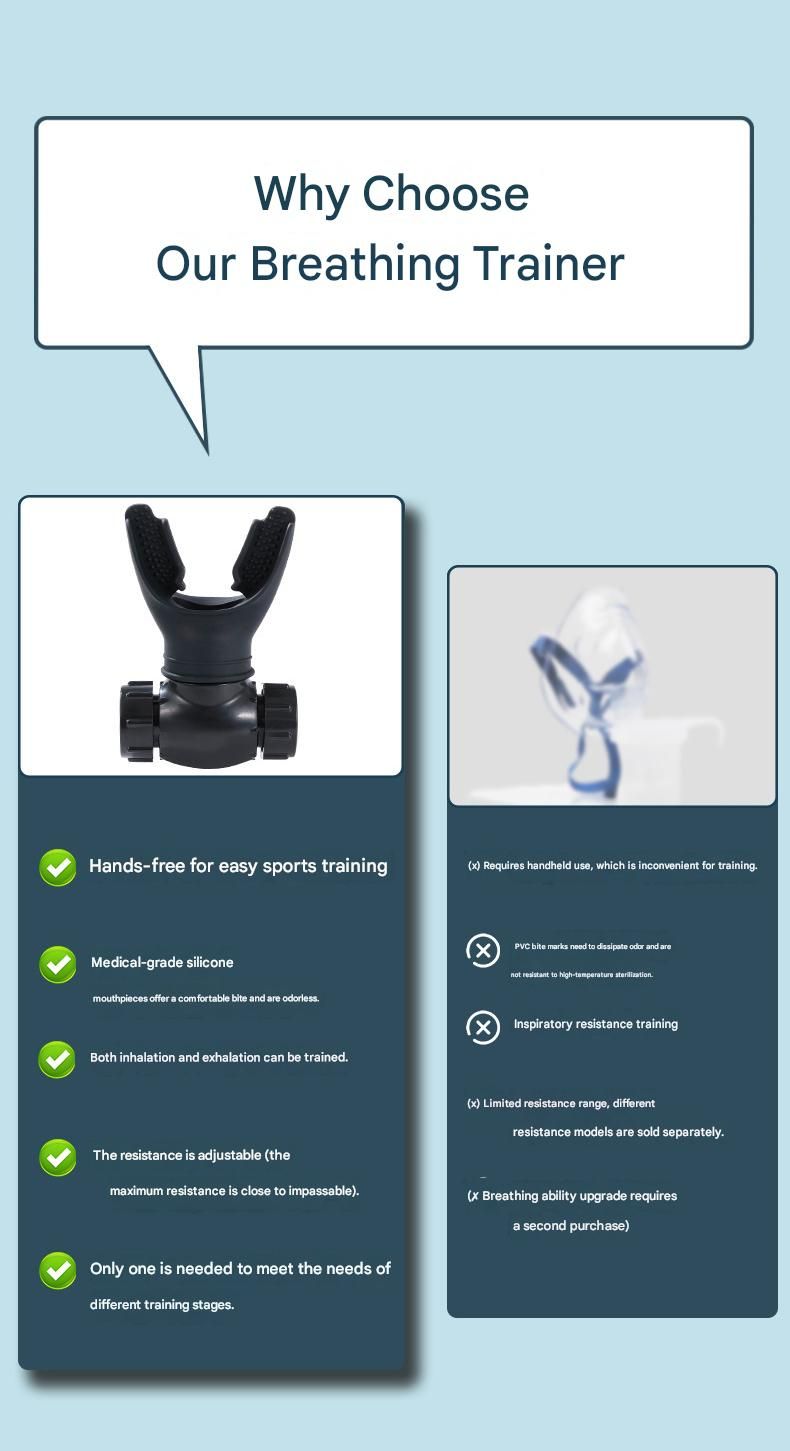 Black Portable Breathing Resistance Trainer - Medical-Grade Silicone & ABS, Adjustable Dual-Channel Respiratory Exercise Device- For Lung Capacity, Diaphragm Strength & Endurance Training