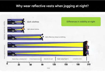 Orange Adjustable Reflective Safety Vest - High Visibility Elastic Straps for Night Running, Cycling & Construction, Lightweight Polyester Reflective Harness for Adults