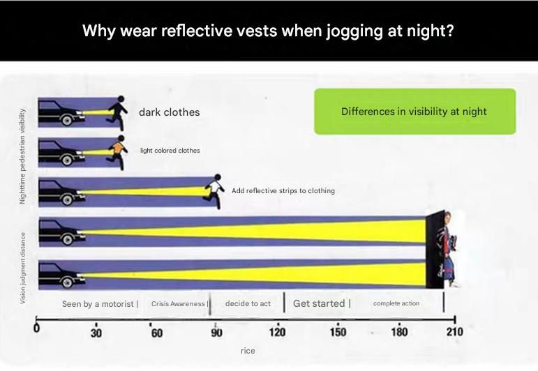 Blue Adjustable Reflective Safety Vest - High Visibility Elastic Straps for Night Running, Cycling & Construction, Lightweight Polyester Reflective Harness for Adults