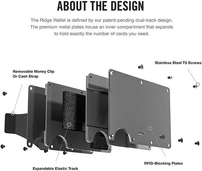 Dark grey Slim RFID Blocking Aluminum Card Holder - Metal Wallet with Cash Strap Minimalist Card Case