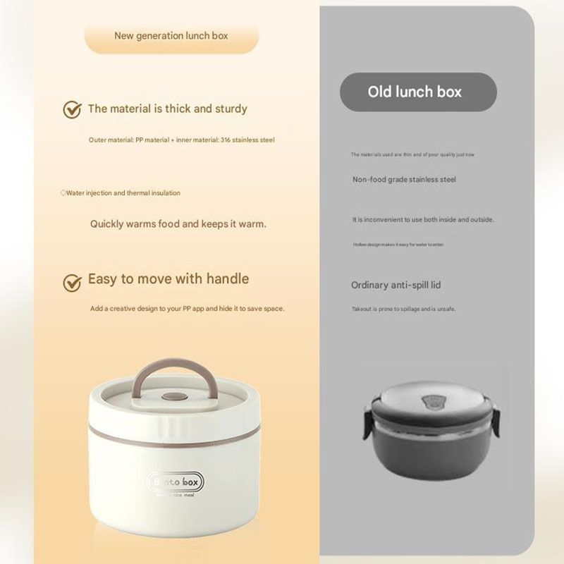 316 Stainless Steel Double Layer Insulated Lunch Box Microwave Safe Round Bento Box with Insulated Bag and Cutlery(1 large, 2 small)