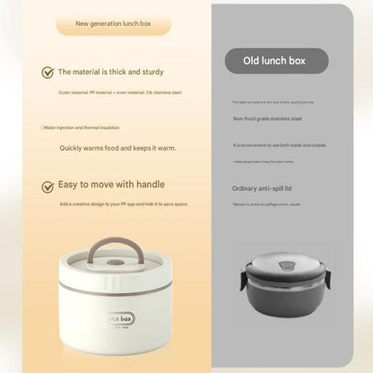 316 Stainless Steel Double Layer Insulated Lunch Box Microwave Safe Round Bento Box with Insulated Bag and Cutlery(1 large, 2 small)