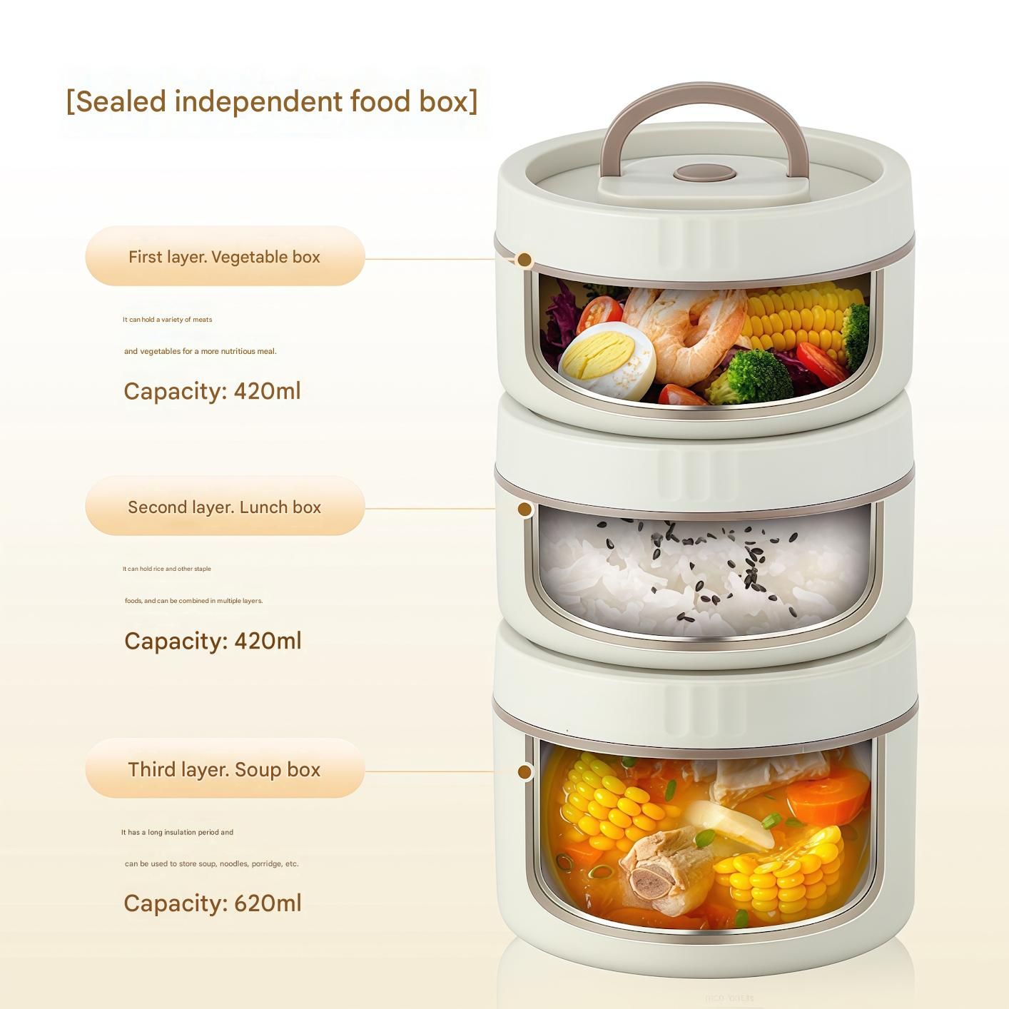 316 Stainless Steel Double Layer Insulated Lunch Box Microwave Safe Round Bento Box with Insulated Bag and Cutlery(1 large, 2 small)