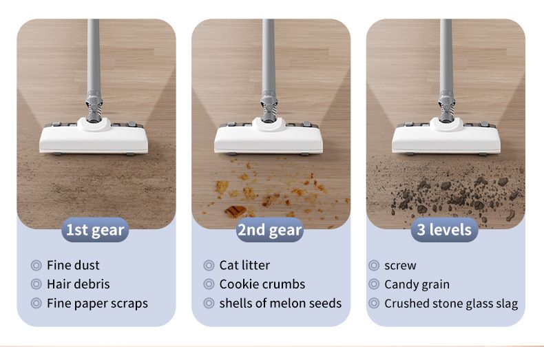 White Wireless Stick Vacuum and Stereoscopic Mop with 2 Filters, Swivel Brush Head and 106cm Handled Pole - One Click Operation, 19KPA Super Suction, 300ML Detachable Water Tank, 600ML Dust Cup for Floor Blind Spot and Wet Dry Dual Use