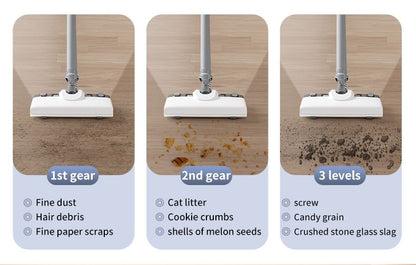 White Wireless Stick Vacuum and Stereoscopic Mop with 2 Filters, Swivel Brush Head and 106cm Handled Pole - One Click Operation, 19KPA Super Suction, 300ML Detachable Water Tank, 600ML Dust Cup for Floor Blind Spot and Wet Dry Dual Use