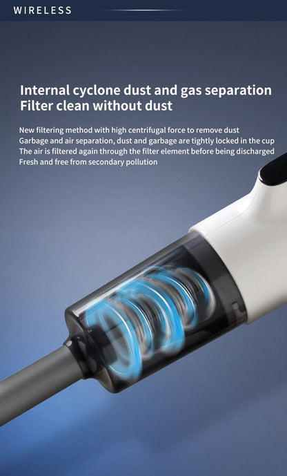 White Wireless Stick Vacuum and Stereoscopic Mop with 2 Filters, Swivel Brush Head and 106cm Handled Pole - One Click Operation, 19KPA Super Suction, 300ML Detachable Water Tank, 600ML Dust Cup for Floor Blind Spot and Wet Dry Dual Use
