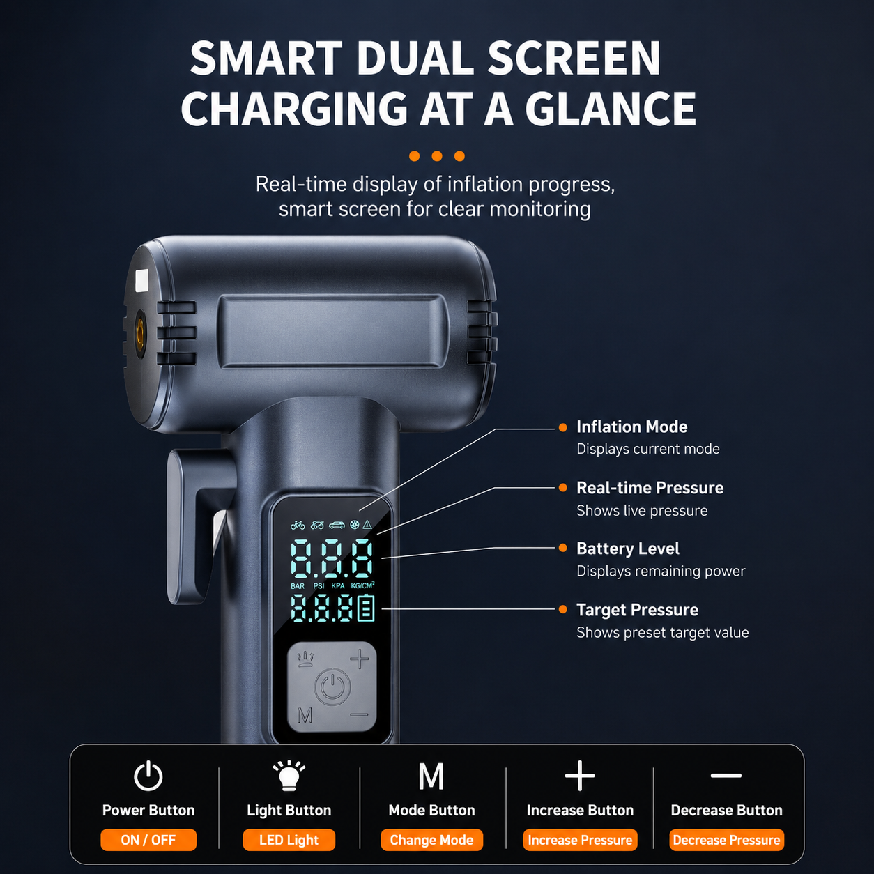 6-in-1 Portable Multifunctional Wireless Car Air Pump – Portable Smart Digital Tyre Inflator with Integrated Window Breaker, Seatbelt Cutter, Power Bank Function, and High-Bright LED SOS Emergency Light