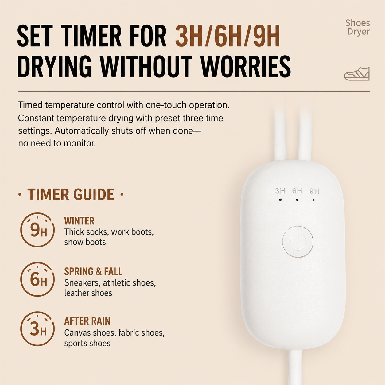 Thickened Waterproof Silicone Rain Shoe Covers and USB Powered Telescopic 3-Setting Timer Shoe Dryer Set for Rainy Season Commuting Camping Hiking Use, Reusable Non-Slip Overshoes with Double Buckle Closure, Khaki Orange Blocking, XL Size (EU 40-42)