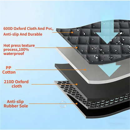 Waterproof Dog Car Rear Seat Protector 135 x 148CM - Durable Oxford Non Slip Pet Hammock with Storage Pockets , Zipper Mesh Window and 6 Fixed Buckles, Seat Belt Access Opening and Pet Leash