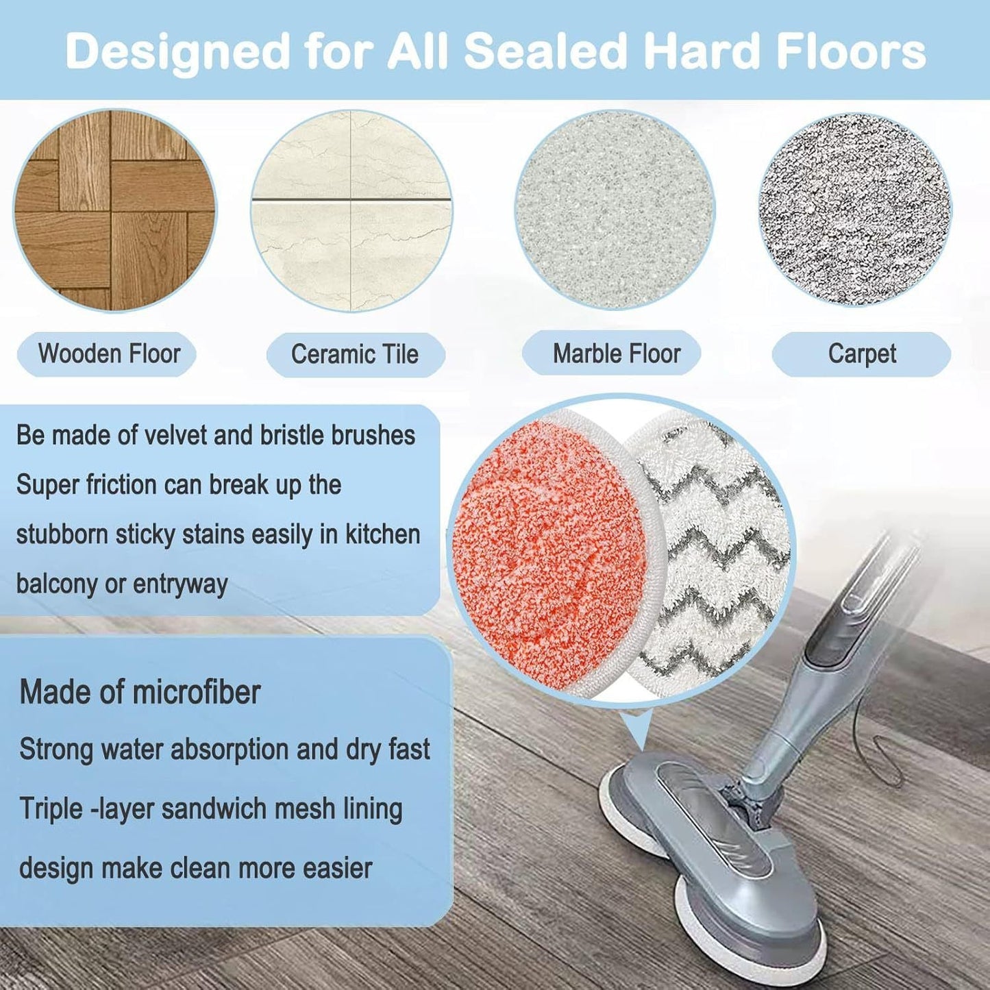 Style 6 Shark Steam Dual-Head Mop Replacement Pads 8 Pack - 7.5 Inch Reusable Round Microfiber Scrubbing Pads Compatible with Shark S7000, S7201, S8001, S8201, S7001, S7000AMZ, S7001TGT, S7005, S7020