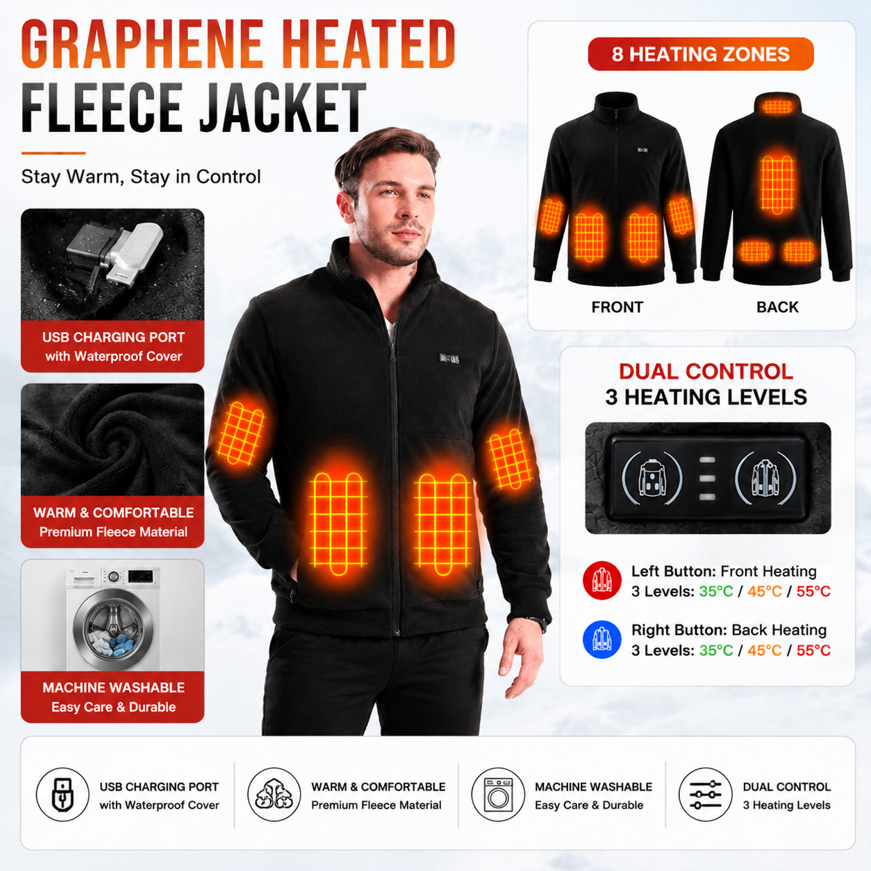 3XL Size Winter USB Heated Windproof Soft Fleece Warm Jacket for Men and Women â€“ 8 Zones Graphene & Carbon Fiber Fast Heating Coat with Front & Back Dual-Control Button and 3 Level Heating, Washable Design, Muti Pockets, Ribbed Cuff & Stand Collar