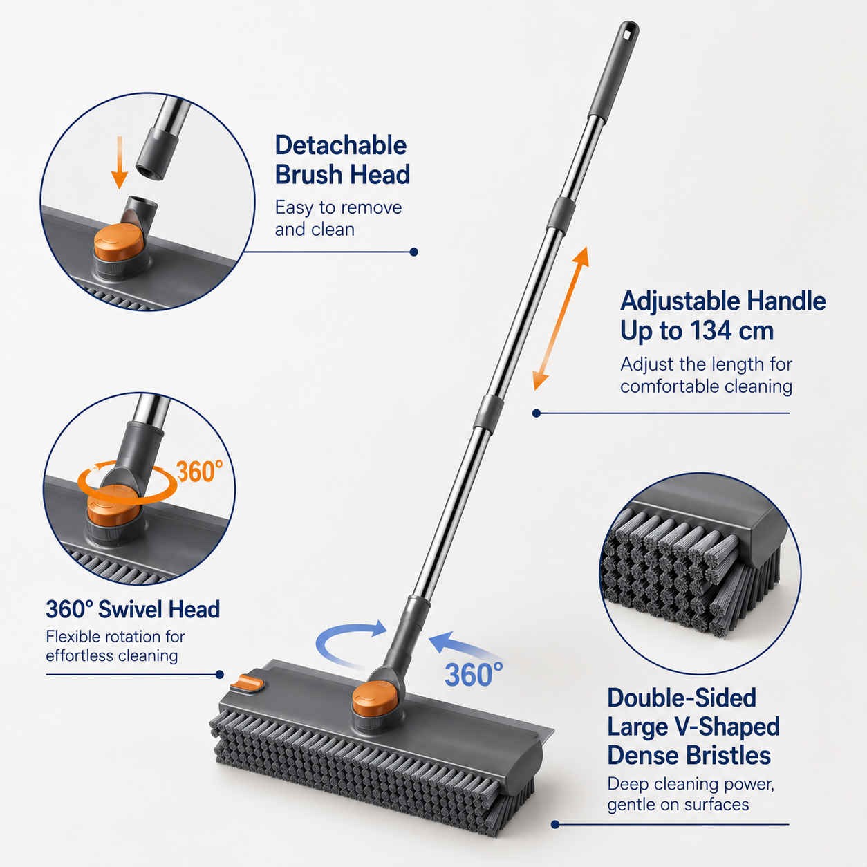 Grey and Orange 360Â°Rotating Detachable V-Shaped Floor Scrub Brush for Indoor & Outdoor Use â€“ 3-in-1 Groove Corner Gap Cleaning Tool with Silicone Squeegee, 134CM Stainless Steel Telescopic Handle and Collection Clip