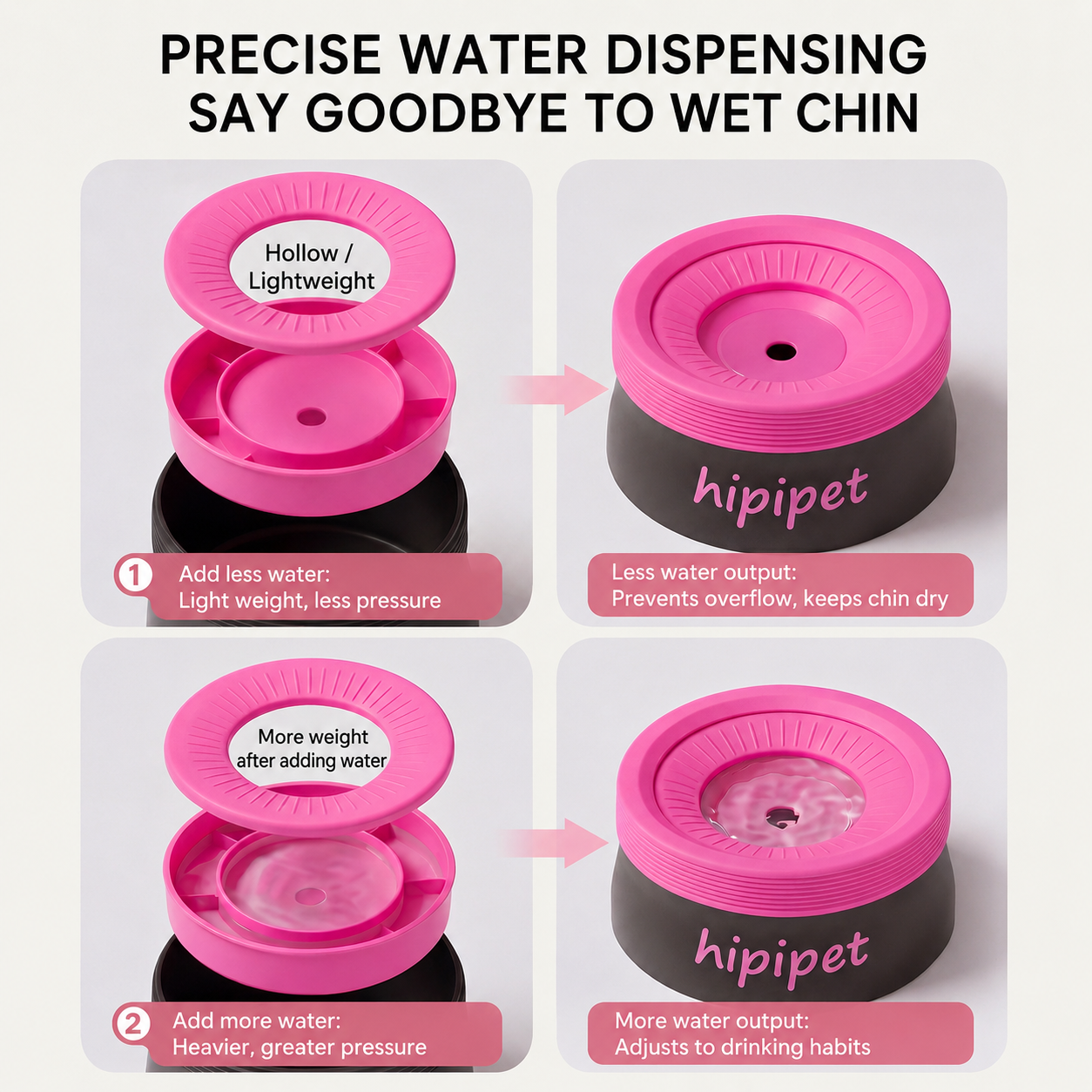 Tian Green 1200ML Large No Spill Slow Water Dog Bowl, Pet Water Feeder with Floating Disk - Anti Wet Mouth and Cleaner Drinking, Food Grade PP & TPR, Fully Removable & Easy Clean