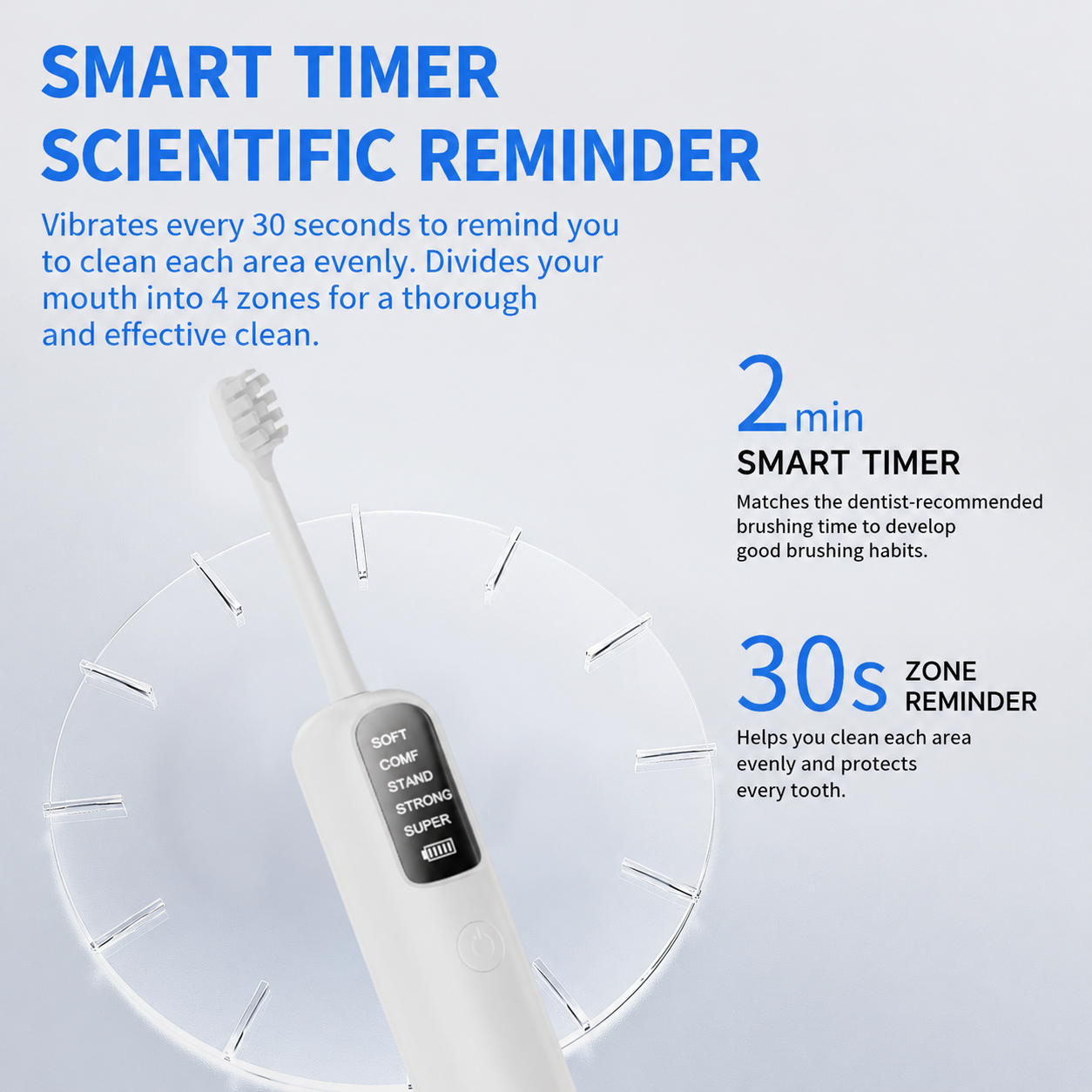 White Rechargeable Dual-Action Vibration & 45Â° Scientific Sweep Cleaning Electric Toothbrush with 5 Brushing Modes, 4 Brush Head and Storage Base - Smart 2 Min Timer and 30s Quad Reminder, High-Density Rounded Bristles and 3D Precision Brush Head Design