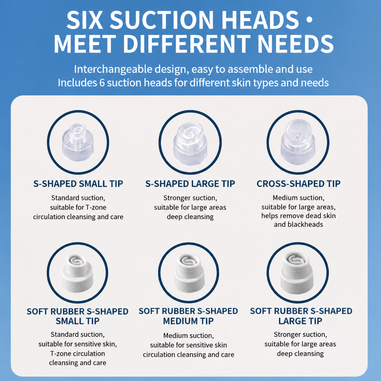 Microbubble Oxygen Hydration Facial Pore Cleanser and Blue Silicone Scalp Massage Scrubber Set with Waste Separation Design, 3 Level Vacumn Suction and 6 Replaceable Heads - Full Body Care Routine for Face Pore Cleaning and Scalp Massage