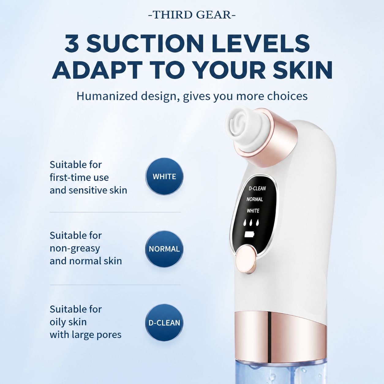 Microbubble Oxygen Hydration Facial Pore Cleanser and Pink Silicone Scalp Massage Scrubber Set with Waste Separation Design, 3 Level Vacumn Suction and 6 Replaceable Heads - Full Body Care Routine for Face Pore Cleaning and Scalp Massage