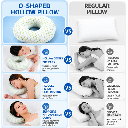 Blue 30CM Round Ear Protection Pillow with Hole Design â€“ Milk Silk Removable Cover and PP Cotton Core, Side Sleeper Pillow & Neck Support Cushion for Ear Pressure Relief