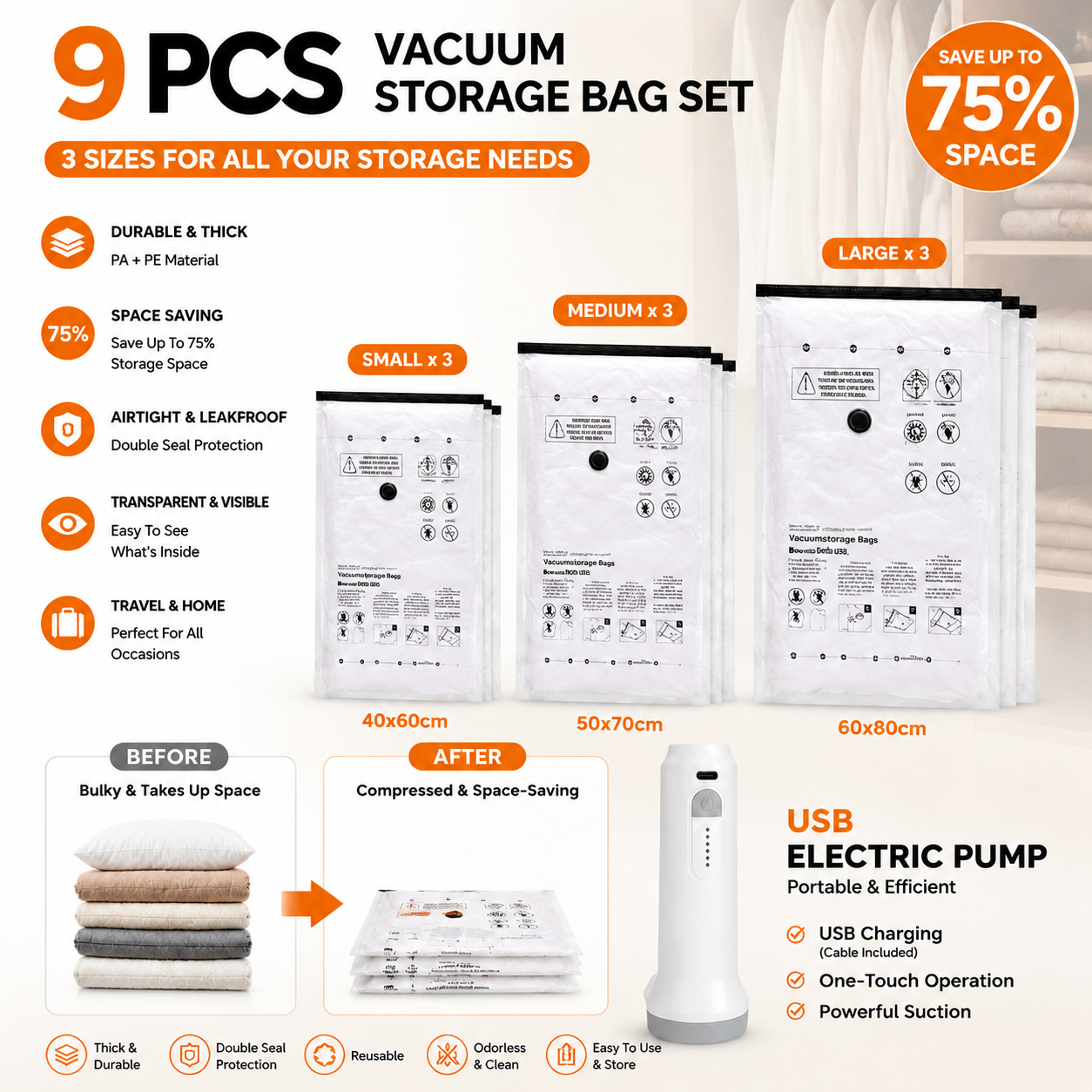 9-Piece Vacuum Storage Bags Set with USB Electric Pump â€“ Thickened PA+PE Space Saving Compression Bags for Clothes, Blankets and Bedding, Leak Resistant Organiser for Home Storage and Travel,  3PCS of S / M / L