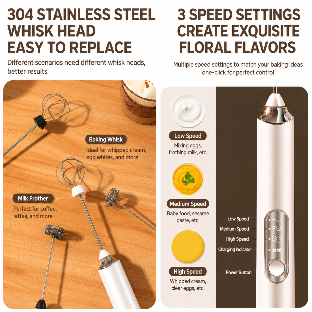 J-17 Black Wireless Handheld Electric Milk Frother / Egg Beater with 2 Stainless Steel Heads, 3-Speed Stable and Anti-Splash, Typec Rechargeable