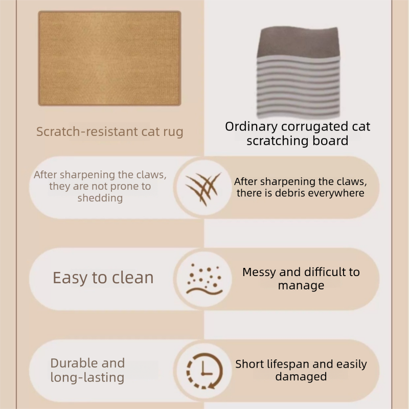 Grey S size 40*60cm Soft Cat Scratching Mat & Lounge Bed – Durable Furniture Protector Rug, Washable Scratch Pad for Cats and Small Pets