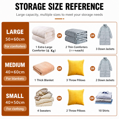 18-piece Travel Vacuum Storage Bags Set for Clothes and Bedding, Space Saving Compression Bags for Suitcases, Wardrobes and Seasonal Storage, Reusable PA+PE Vacuum Seal Bags