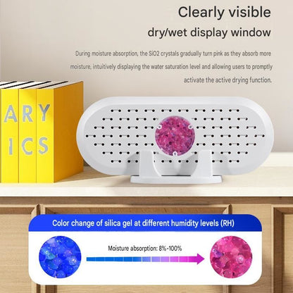 Mini Rechargeable Dehumidifier for Wardrobes, Closets and Shoe Cabinets, Reusable Moisture Absorber with Colour Indicator, Compact Anti-Mould Humidity Control Device