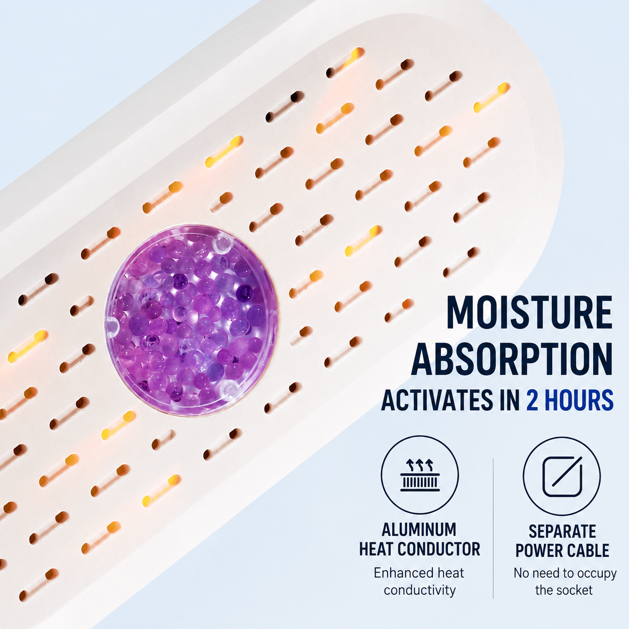 Mini Rechargeable Dehumidifier for Wardrobes, Closets and Shoe Cabinets, Reusable Moisture Absorber with Colour Indicator, Compact Anti-Mould Humidity Control Device