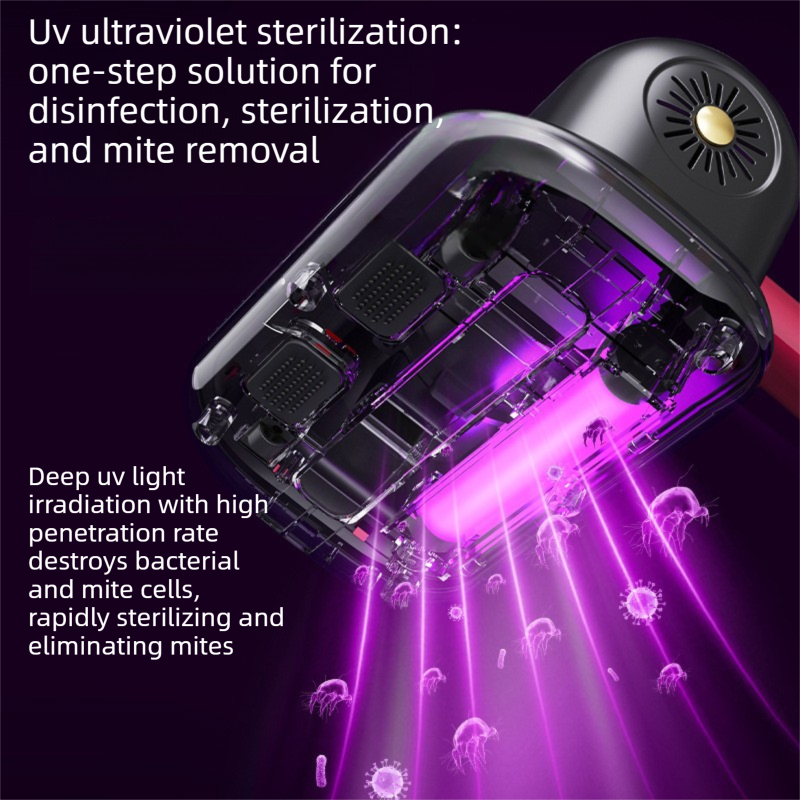 2-piece Home Cleaning  Bundle - Purple UV Mattress Mite Vacuum Cleaner & White Cordless Handheld Stick Vacuum Set, Wireless Rechargeable Home Car Pet Hair Cleaning Kit