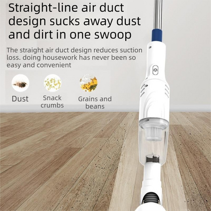 2-piece Home Cleaning  Bundle - Purple UV Mattress Mite Vacuum Cleaner & White Cordless Handheld Stick Vacuum Set, Wireless Rechargeable Home Car Pet Hair Cleaning Kit