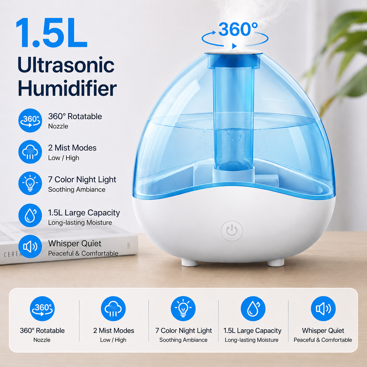 Blue 1.5L Ultrasonic Humidifier with 360Â° Rotating Mist Nozzle, Quiet Aroma Diffuser & 7-Color Night Light, ABS Desktop Air Moisturizer for Bedroom, Office & Home
