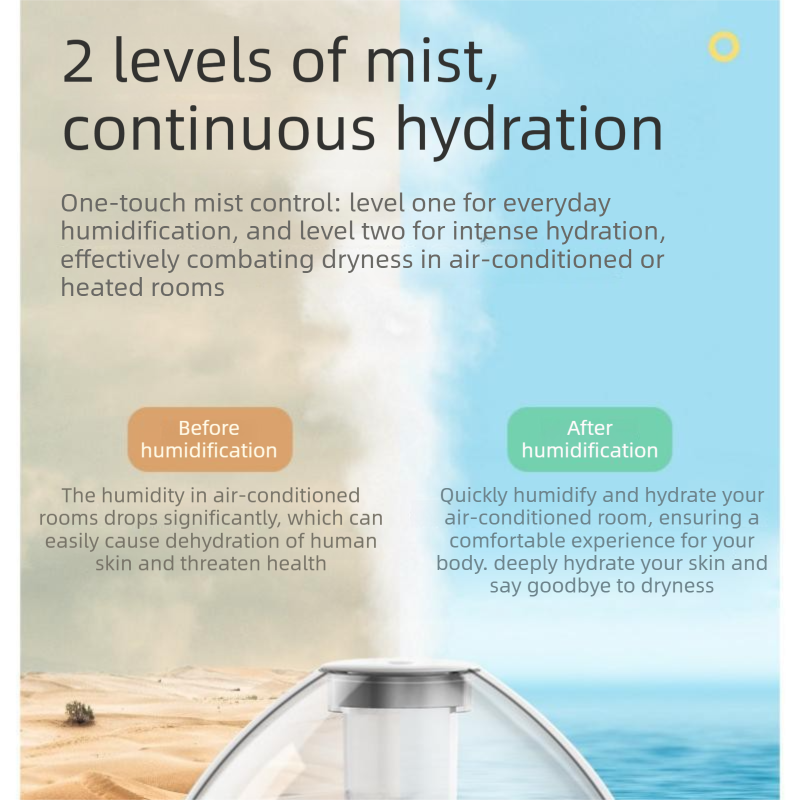 Blue 1.5L Ultrasonic Humidifier with 360Â° Rotating Mist Nozzle, Quiet Aroma Diffuser & 7-Color Night Light, ABS Desktop Air Moisturizer for Bedroom, Office & Home