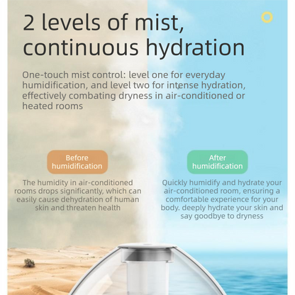 Blue 1.5L Ultrasonic Humidifier with 360Â° Rotating Mist Nozzle, Quiet Aroma Diffuser & 7-Color Night Light, ABS Desktop Air Moisturizer for Bedroom, Office & Home