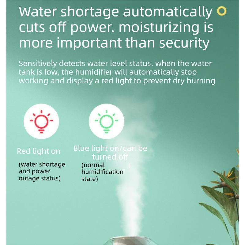 Blue 1.5L Ultrasonic Humidifier with 360Â° Rotating Mist Nozzle, Quiet Aroma Diffuser & 7-Color Night Light, ABS Desktop Air Moisturizer for Bedroom, Office & Home