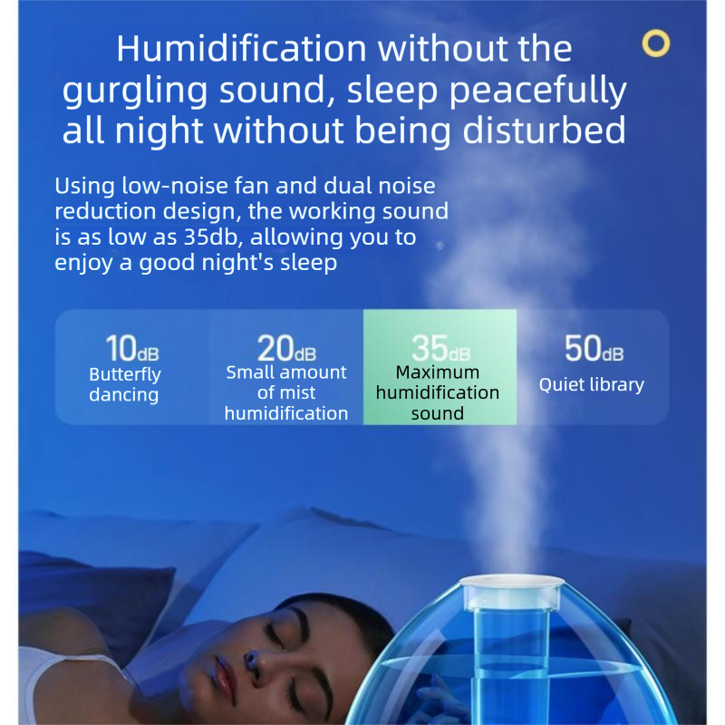 Blue 1.5L Ultrasonic Humidifier with 360Â° Rotating Mist Nozzle, Quiet Aroma Diffuser & 7-Color Night Light, ABS Desktop Air Moisturizer for Bedroom, Office & Home