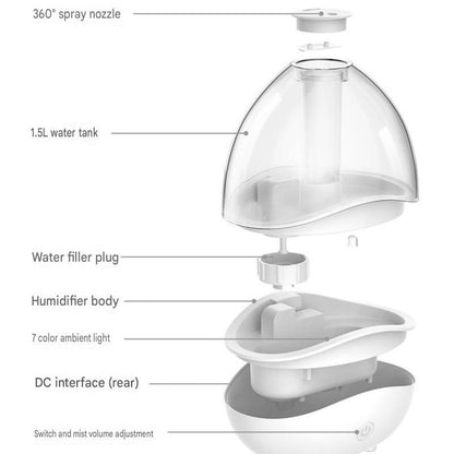 Blue 1.5L Ultrasonic Humidifier with 360Â° Rotating Mist Nozzle, Quiet Aroma Diffuser & 7-Color Night Light, ABS Desktop Air Moisturizer for Bedroom, Office & Home