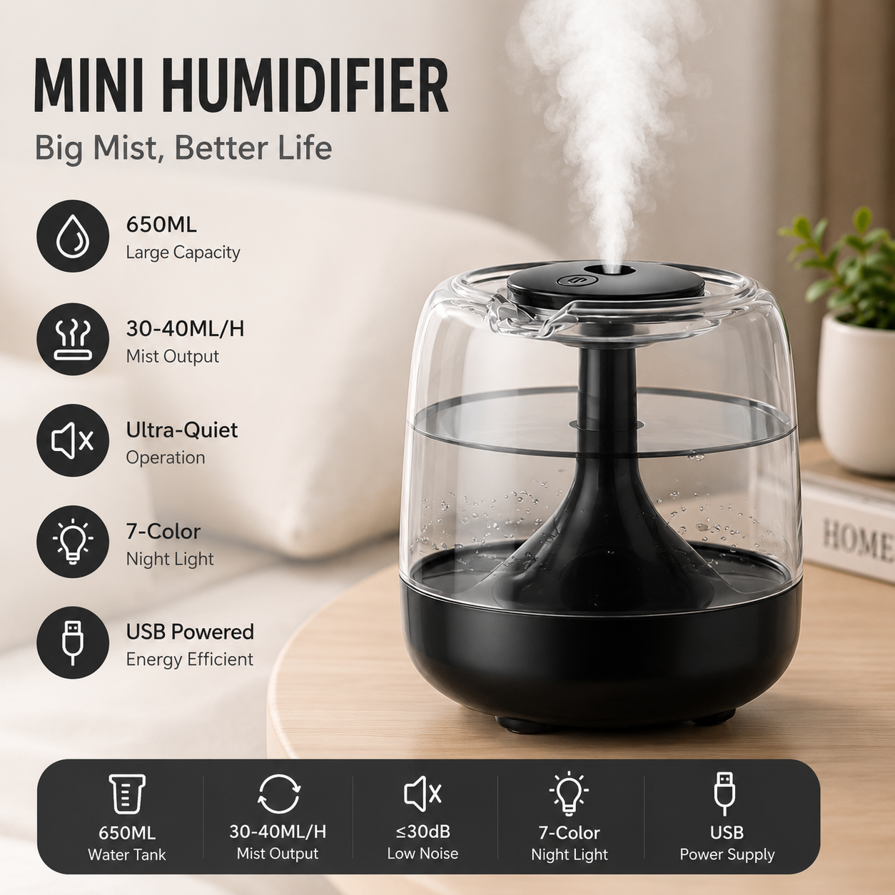 Black 650ML USB Mini Humidifier with Aromatherapy Function, Cool Mist Air Humidifier for Bedroom, Home Office, Quiet Large Mist Output Diffuser with Night Light