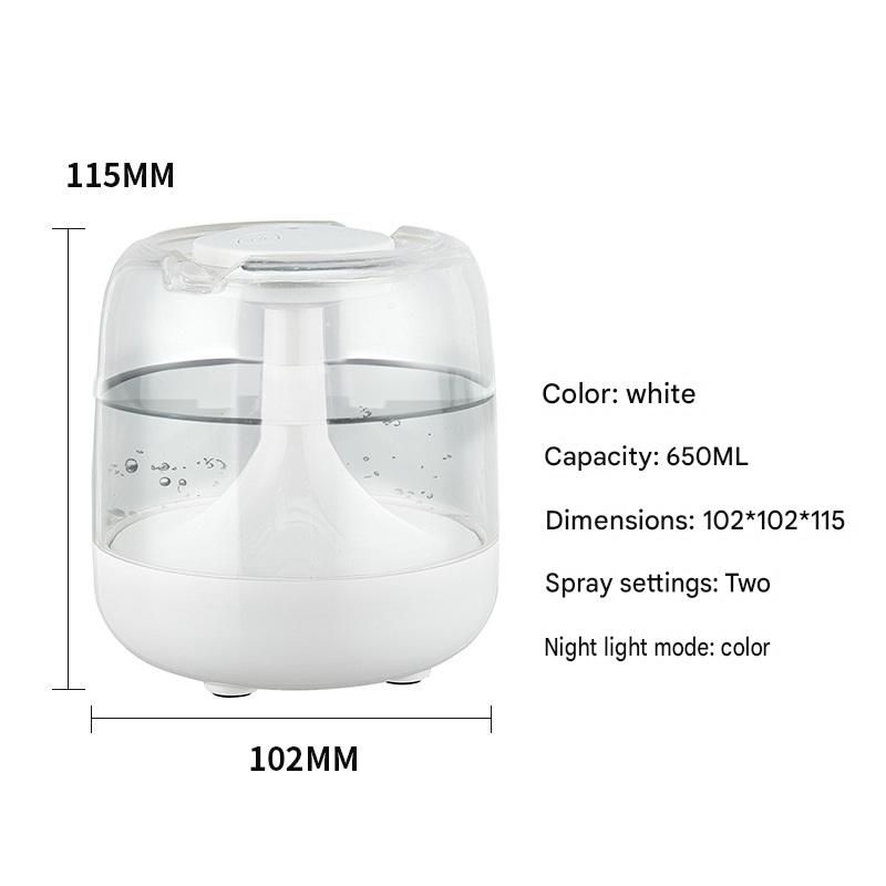 2 pcs Relaxing Winter Set - Pink  Nursing Cape and White Mini Humidifier Soothing â€“ Soft Postpartum Shawl & 650ml USB Air Humidifier for Home Comfortï¼ŒRelax Self Care Present for Women